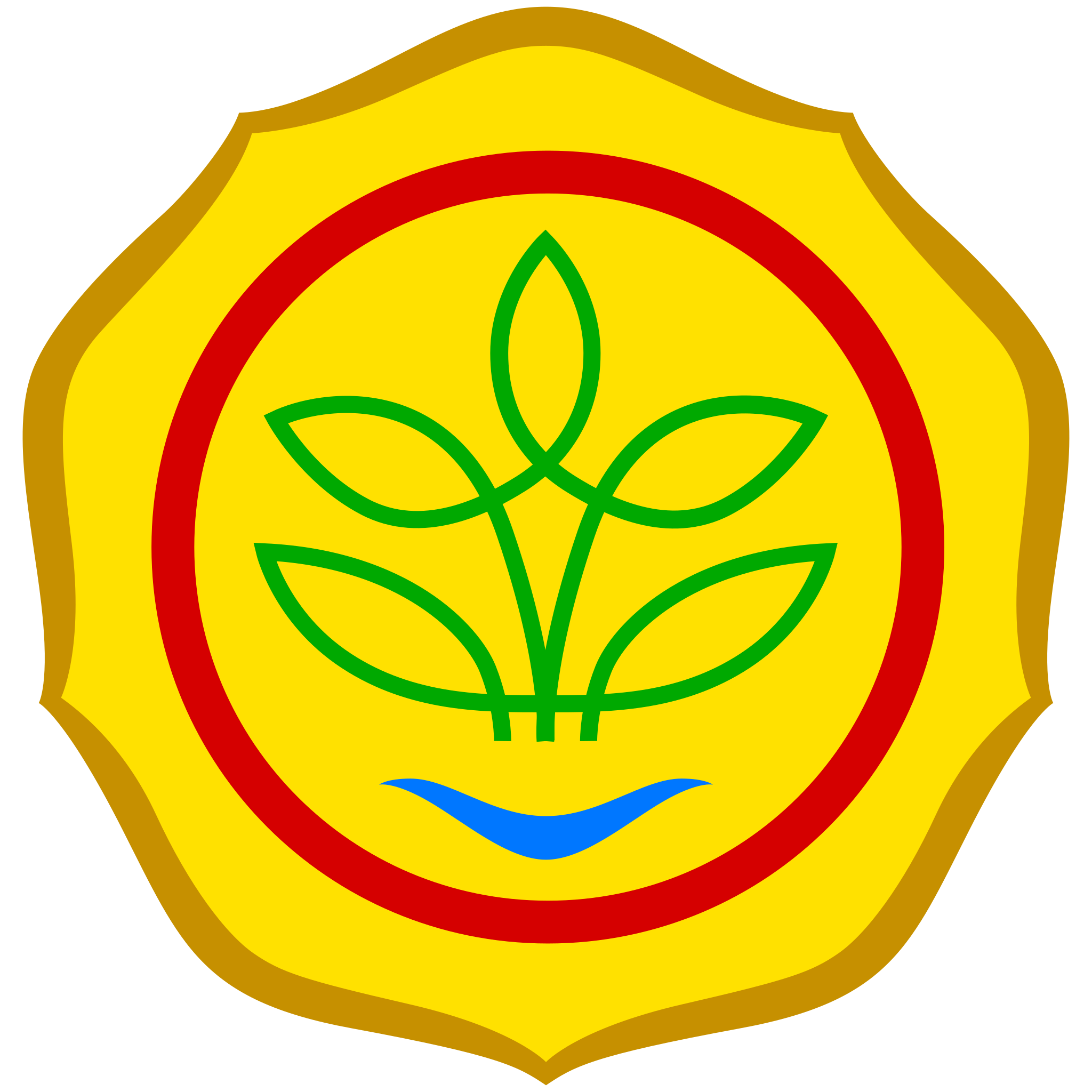 Ministry of Agriculture Republic of Indonesia