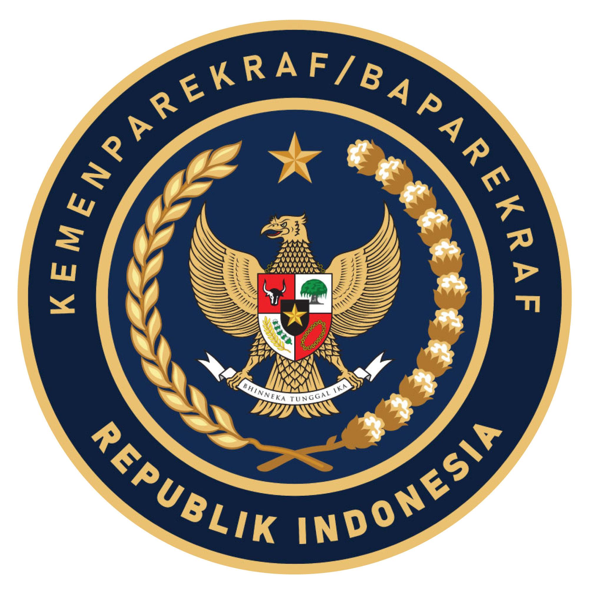 Kemenparekraf