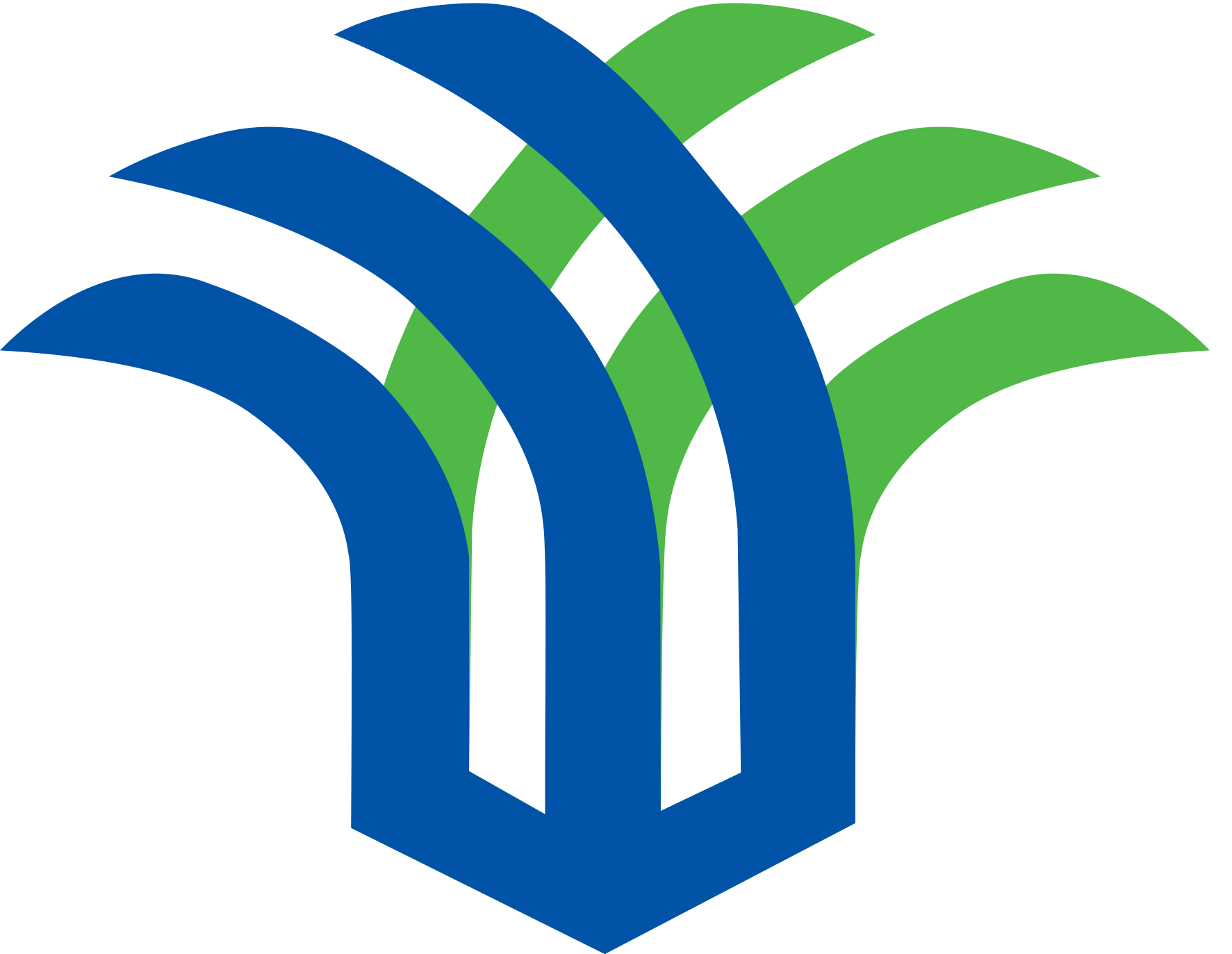 Ministry of Investment