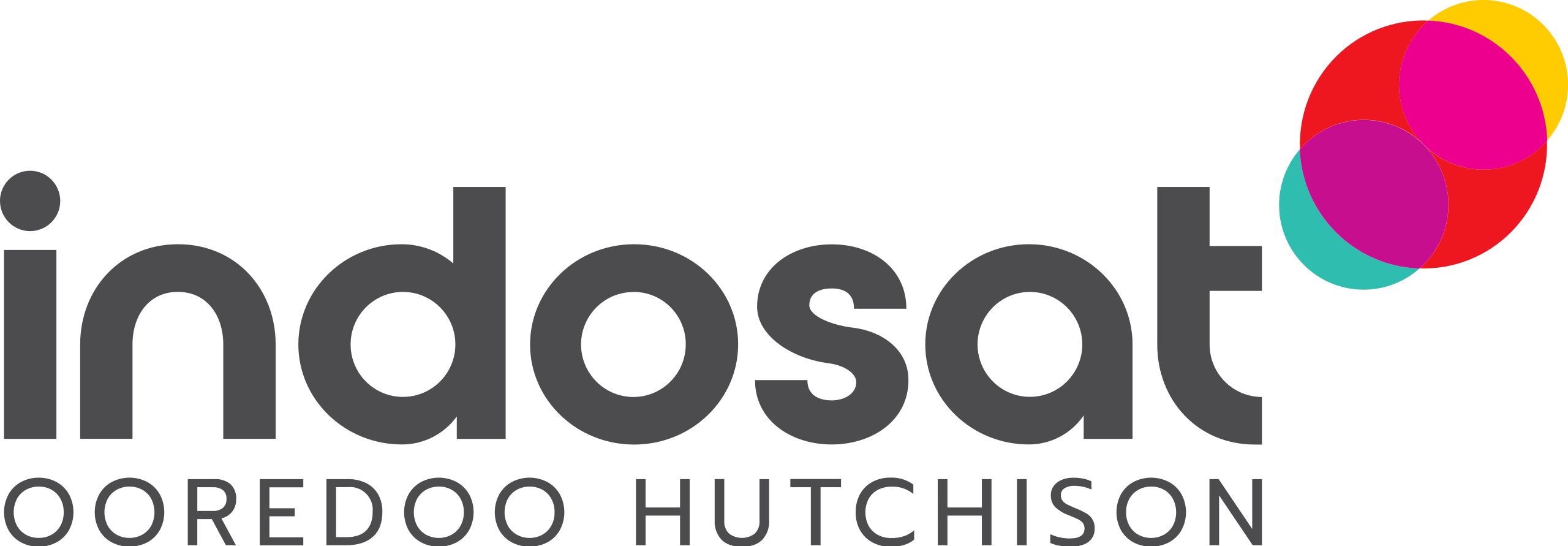 PT Indosat Ooredoo Hutchison Tbk