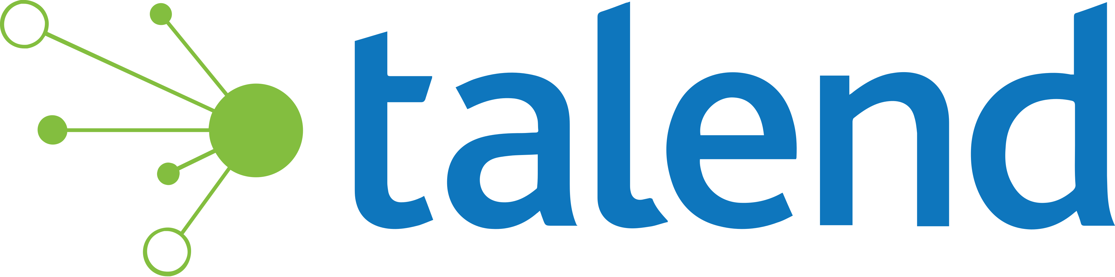 Talend