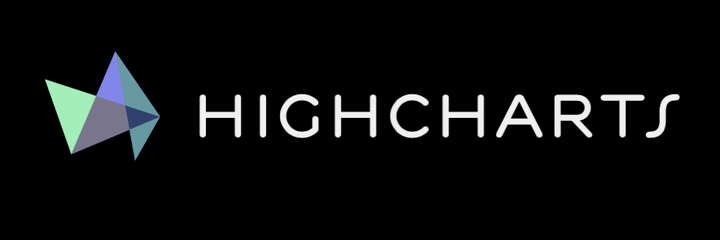 HighCharts